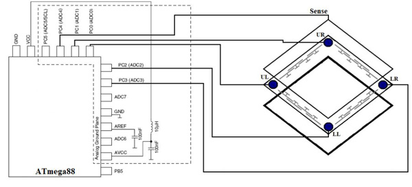 Design suggestion for 4-wire and 5-wire touchscreen sensor interfaces Design suggestion for 4-wire and 5-wire